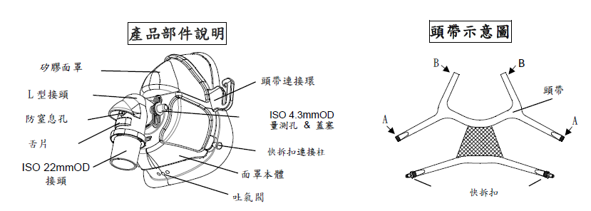 cpap200617中文 d1a89